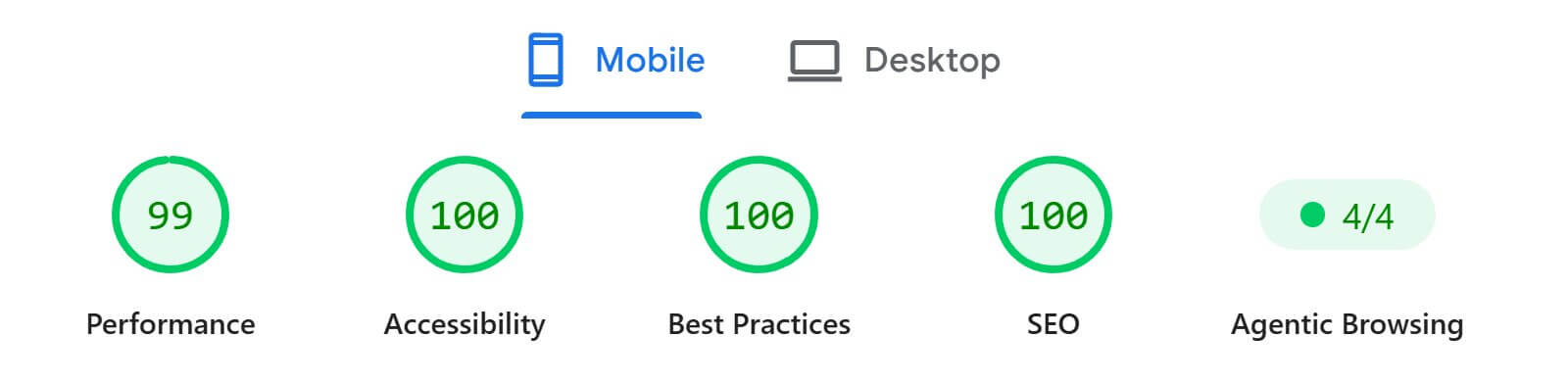 Puntuação mobile PageSpeed Insights